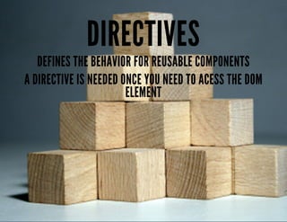 DIRECTIVES 
DEFINES THE BEHAVIOR FOR REUSABLE COMPONENTS 
A DIRECTIVE IS NEEDED ONCE YOU NEED TO ACESS THE DOM 
ELEMENT 
 