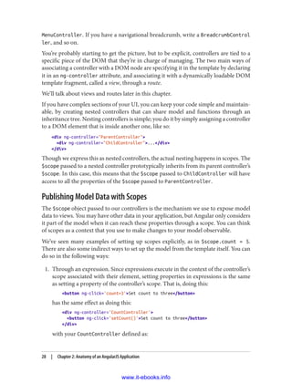 Angular js book | PDF