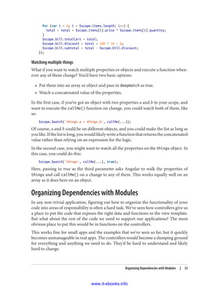 Angular js book | PDF