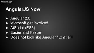 AngularJS Now
● Angular 2.0
● Microsoft get involved
● AtScript (ES6)
● Easier and Faster
● Does not look like Angular 1.x at all!
ANGULAR NOW
 