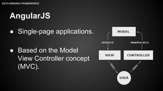 AngularJS
● Single-page applications.
● Based on the Model
View Controller concept
(MVC).
DATA BINDING FRAMEWORKS
 