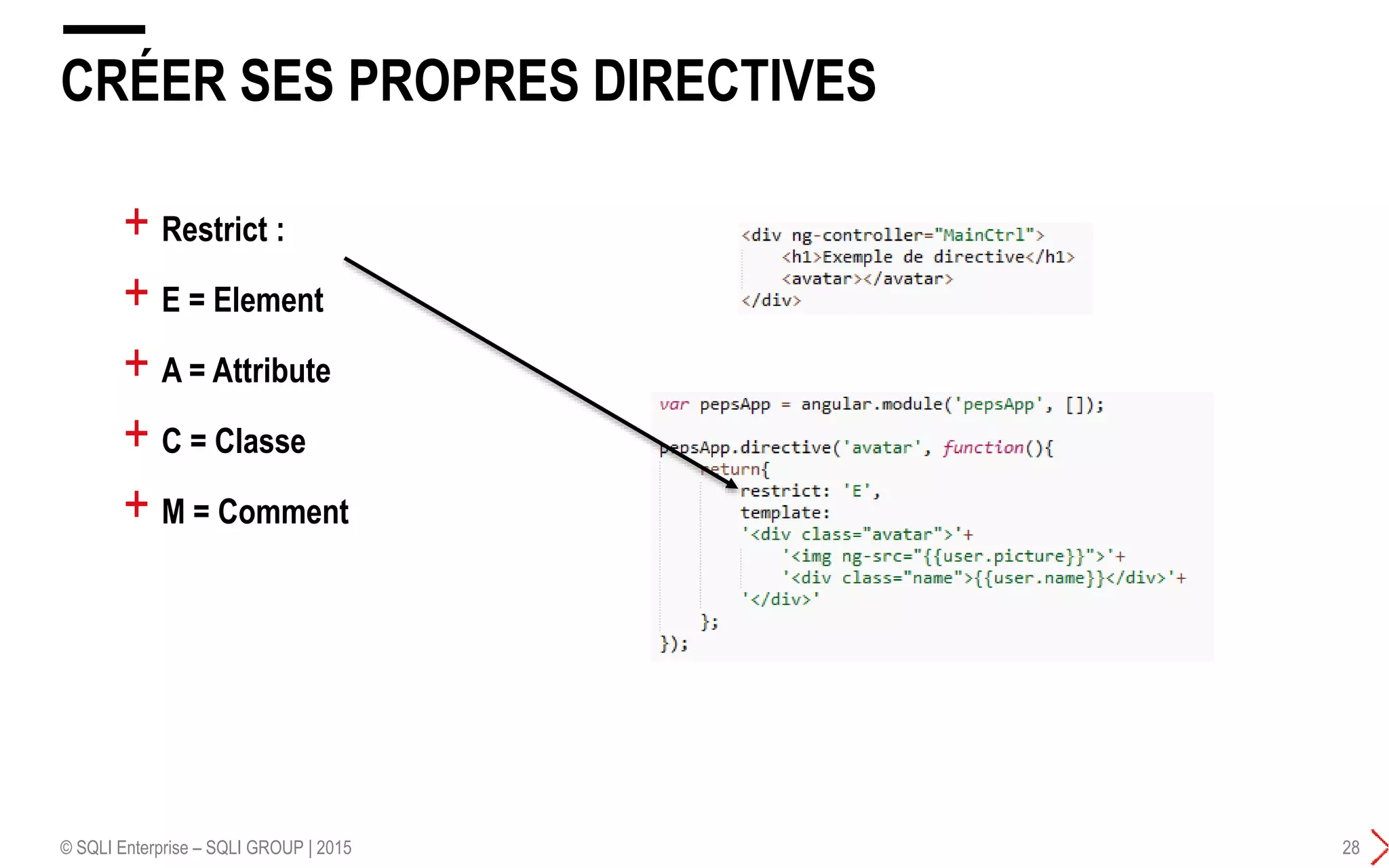 + Restrict :
+ E = Element
+ A = Attribute
+ C = Classe
+ M = Comment
CRÉER SES PROPRES DIRECTIVES
© SQLI Enterprise – SQLI GROUP | 2015 28
 