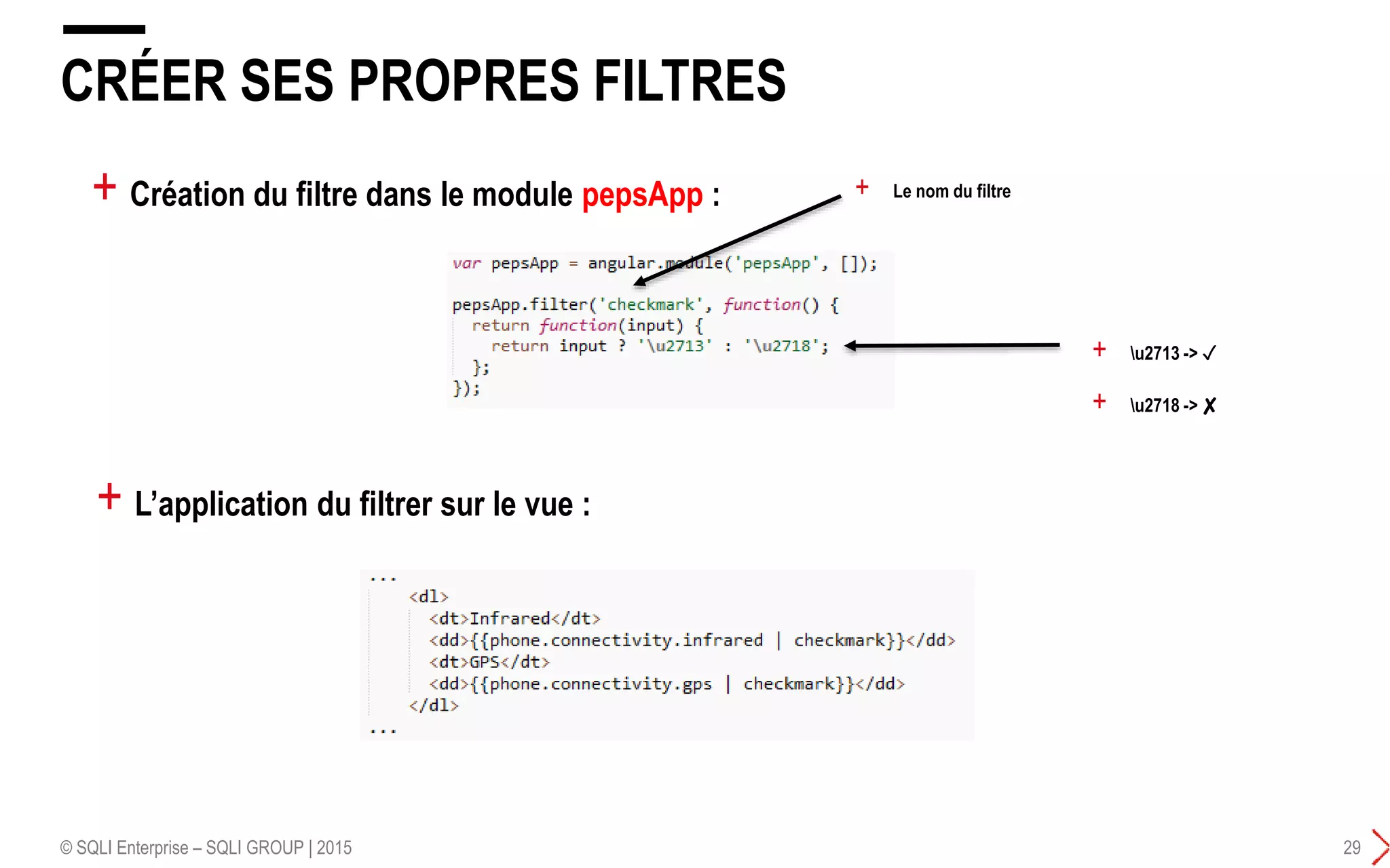 CRÉER SES PROPRES FILTRES
© SQLI Enterprise – SQLI GROUP | 2015 29
+ Le nom du filtre
+ u2713 -> ✓
+ u2718 -> ✘
+ Création du filtre dans le module myApp :
+ L’application du filtrer sur le vue :
 