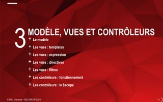 + Le modèle
+ Les vues : templates
+ Les vues : expression
+ Les vues : directives
+ Les vues : filtres
+ Les contrôleurs : fonctionnement
+ Les contrôleurs : le $scope
© SQLI Enterprise – SQLI GROUP | 2015 14
3MODÈLE, VUES ET CONTRÔLEURS
 