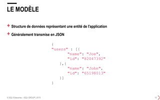 + Structure de données représentant une entité de l'application
+ Généralement transmise en JSON
LE MODÈLE
© SQLI Enterprise – SQLI GROUP | 2015 15
{
"users" : [{
"name": "Joe",
"id": "82047392"
},{
"name": "John",
"id": "65198013"
}]
}
 