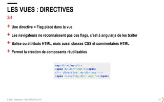 3/4
+ Une directive = Flag placé dans la vue
+ Les navigateurs ne reconnaissent pas ces flags, c’est à angularjs de les traiter
+ Balise ou attributs HTML, mais aussi classes CSS et commentaires HTML
+ Permet la création de composants réutilisables
LES VUES : DIRECTIVES
© SQLI Enterprise – SQLI GROUP | 2015 18
 