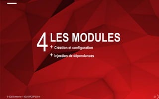 + Création et configuration
+ Injection de dépendances
© SQLI Enterprise – SQLI GROUP | 2015 22
4LES MODULES
 