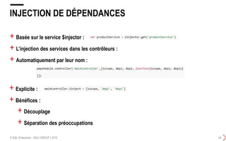 + Basée sur le service $injector :
+ L’injection des services dans les contrôleurs :
+ Automatiquement par leur nom :
INJECTION DE DÉPENDANCES
© SQLI Enterprise – SQLI GROUP | 2015 24
+ Explicite :
+ Bénéfices :
+ Découplage
+ Séparation des préoccupations
 