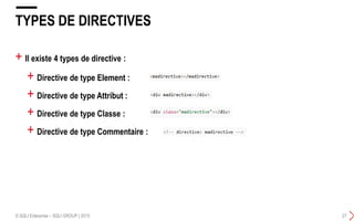 + Il existe 4 types de directive :
TYPES DE DIRECTIVES
© SQLI Enterprise – SQLI GROUP | 2015 27
+ Directive de type Element :
+ Directive de type Attribut :
+ Directive de type Classe :
+ Directive de type Commentaire :
 