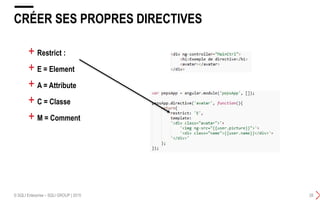 + Restrict :
+ E = Element
+ A = Attribute
+ C = Classe
+ M = Comment
CRÉER SES PROPRES DIRECTIVES
© SQLI Enterprise – SQLI GROUP | 2015 28
 