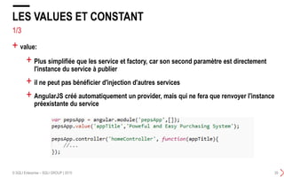 1/3
+ Plus simplifiée que les service et factory, car son second paramètre est directement
l'instance du service à publier
+ il ne peut pas bénéficier d'injection d'autres services
+ AngularJS créé automatiquement un provider, mais qui ne fera que renvoyer l'instance
préexistante du service
LES VALUES ET CONSTANT
© SQLI Enterprise – SQLI GROUP | 2015 39
+ value:
 