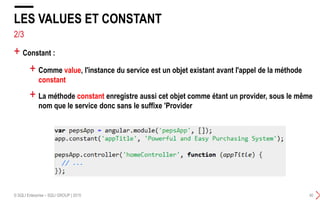 2/3
+ Comme value, l'instance du service est un objet existant avant l'appel de la méthode
constant
+ La méthode constant enregistre aussi cet objet comme étant un provider, sous le même
nom que le service donc sans le suffixe 'Provider
LES VALUES ET CONSTANT
© SQLI Enterprise – SQLI GROUP | 2015 40
+ Constant :
 