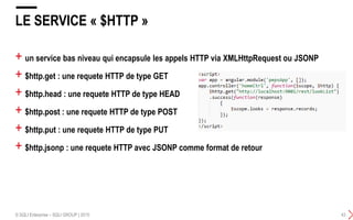+ un service bas niveau qui encapsule les appels HTTP via XMLHttpRequest ou JSONP
+ $http.get : une requete HTTP de type GET
+ $http.head : une requete HTTP de type HEAD
+ $http.post : une requete HTTP de type POST
+ $http.put : une requete HTTP de type PUT
+ $http.jsonp : une requete HTTP avec JSONP comme format de retour
LE SERVICE « $HTTP »
© SQLI Enterprise – SQLI GROUP | 2015 43
 