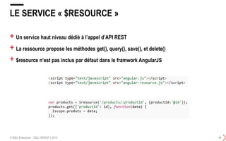 + Un service haut niveau dédié à l’appel d’API REST
+ La ressource propose les méthodes get(), query(), save(), et delete()
+ $resource n’est pas inclus par défaut dans le framwork AngularJS
LE SERVICE « $RESOURCE »
© SQLI Enterprise – SQLI GROUP | 2015 44
 