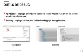 + ng-inspector : un plugin chrome pour étudier les scopes AngularJS, il affiche les scopes
sous forme arborescente.
+ Batarang : un plugin chrome pour faciliter le debuggage des applications.
OUTILS DE DEBUG
© SQLI Enterprise – SQLI GROUP | 2015 51
ng-inspector Batarang
 
