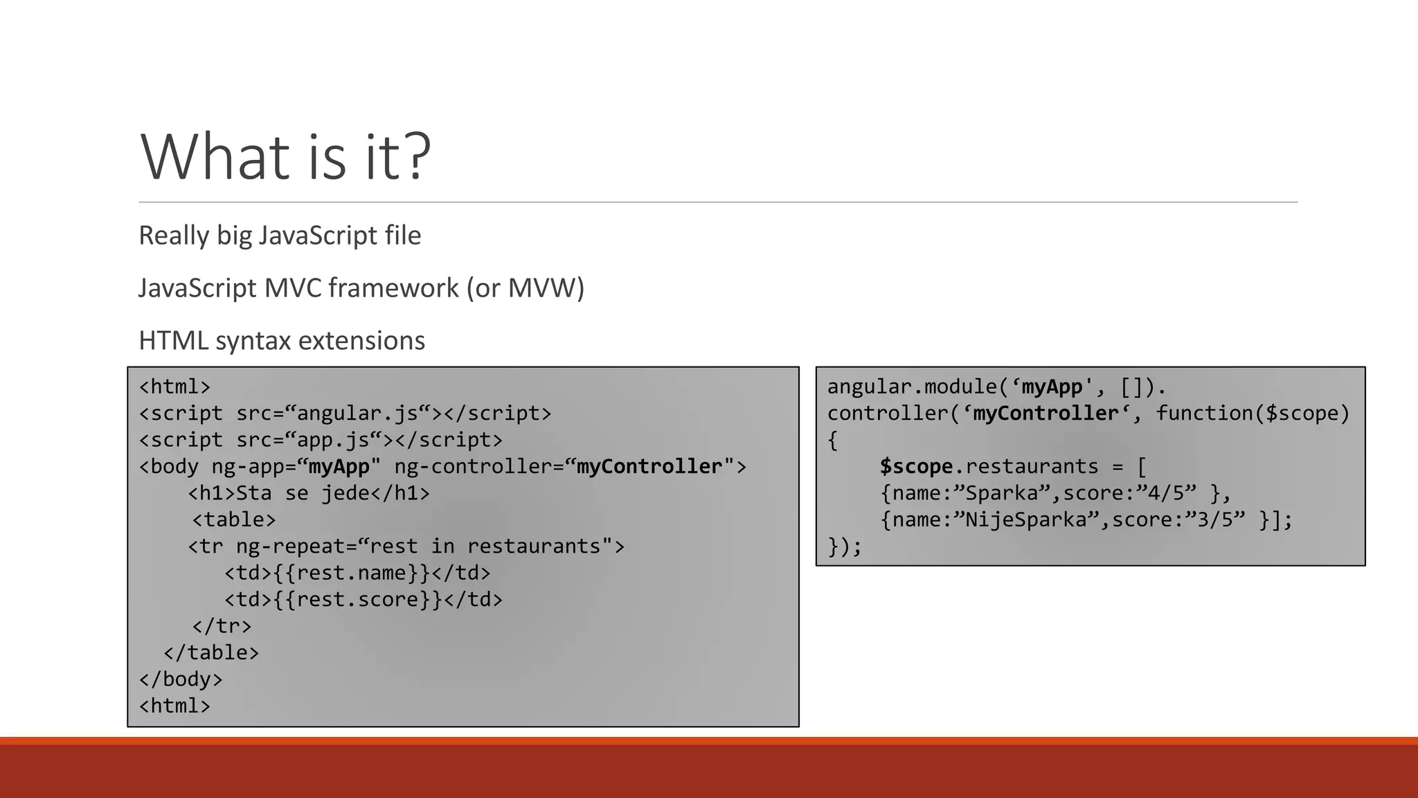 What is it? Really big JavaScript file JavaScript MVC framework (or MVW) HTML syntax extensions <html> <script src=“angular.js“></script> <script src=“app.js“></script> <body ng-app=“myApp" ng-controller=“myController"> <h1>Sta se jede</h1> <table> <tr ng-repeat=“rest in restaurants"> <td>{{rest.name}}</td> <td>{{rest.score}}</td> </tr> </table> </body> <html> angular.module(‘myApp', []). controller(‘myController‘, function($scope) { $scope.restaurants = [ {name:”Sparka”,score:”4/5” }, {name:”NijeSparka”,score:”3/5” }]; }); 
