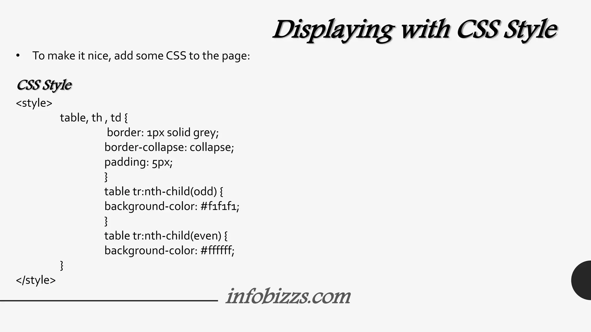 infobizzs.com
Displaying with CSS Style
• To make it nice, add some CSS to the page:
CSS Style
<style>
table, th , td {
border: 1px solid grey;
border-collapse: collapse;
padding: 5px;
}
table tr:nth-child(odd) {
background-color: #f1f1f1;
}
table tr:nth-child(even) {
background-color: #ffffff;
}
</style>
 