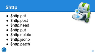 $http
32
● $http.get
● $http.post
● $http.head
● $http.put
● $http.delete
● $http.jsonp
● $http.patch
 