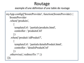 Routage
exemple d’une définition d’une table de routage
myApp.config(['$routeProvider', function($routeProvider) {
$routeProvider
.when('/produits',
{
templateUrl : 'partials/produits.html',
controller : 'produitsCtrl'
})
.when('/produit/:idProduit?',
{
templateUrl : 'partials/detailsProduit.html',
controller : 'detailsProduitCtrl'
})
.otherwise({ redirectTo: '/' })
}]);
 