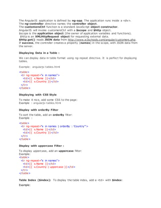 The AngularJS application is defined by ng-app. The application runs inside a <div>.
The ng-controller directive names the controller object.
The customersCtrl function is a standard JavaScript object constructor.
AngularJS will invoke customersCtrl with a $scope and $http object.
$scope is the application object (the owner of application variables and functions).
$http is an XMLHttpRequest object for requesting external data.
$http.get() reads JSON data from http://www.w3schools.com/angular/customers.php.
If success, the controller creates a property (names) in the scope, with JSON data from
the server.
Displaying Data in a Table :
We can display data in table format using ng-repeat directive. It is perfect for displaying
tables.
Example: angularjs-tables.html
<table>
<tr ng-repeat="x in names">
<td>{{ x.Name }}</td>
<td>{{ x.Country }}</td>
</tr>
</table>
Displaying with CSS Style
To make it nice, add some CSS to the page:
Example : angularjs-tables.html
Display with orderBy Filter
To sort the table, add an orderBy filter:
Example :
<table>
<tr ng-repeat="x in names | orderBy : 'Country'">
<td>{{ x.Name }}</td>
<td>{{ x.Country }}</td>
</tr>
</table>
Display with uppercase Filter :
To display uppercase, add an uppercase filter:
Example:
<table>
<tr ng-repeat="x in names">
<td>{{ x.Name }}</td>
<td>{{ x.Country | uppercase }}</td>
</tr>
</table>
Table Index ($index): To display the table index, add a <td> with $index:
Example:
 