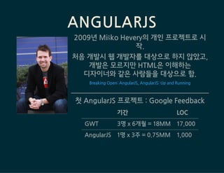 ANGULARJS
2009년MiškoHevery의개인프로젝트로시
작.
처음개발시웹개발자를대상으로하지않았고,
개발은모르지만HTML은이해하는
디자이너와같은사람들을대상으로함.
,BreakingOpen:AngularJS AngularJS:UpandRunning
첫AngularJS프로젝트:GoogleFeedback
기간 LOC
GWT 3명x6개월=18MM 17,000
AngularJS 1명x3주=0.75MM 1,000
 