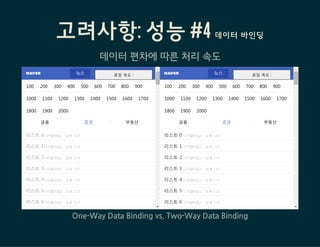 고려사항: 성능 #4 데이터바인딩
데이터편차에따른처리속도
리스트 0디지털타임스 오후 1:15
리스트 1디지털타임스 오후 1:15
리스트 2디지털타임스 오후 1:15
리스트 3디지털타임스 오후 1:15
리스트 4디지털타임스 오후 1:15
리스트 5디지털타임스 오후 1:15
리스트 6디지털타임스 오후 1:15
금융 증권 부동산
100 200 300 400 500 600 700 800 900
1000 1100 1200 1300 1400 1500 1600 1700
1800 1900 2000


로딩 속도 :
리스트 0 디지털타임스 오후 1:15
리스트 1 디지털타임스 오후 1:15
리스트 2 디지털타임스 오후 1:15
리스트 3 디지털타임스 오후 1:15
리스트 4 디지털타임스 오후 1:15
리스트 5 디지털타임스 오후 1:15
리스트 6 디지털타임스 오후 1:15
금융 증권 부동산
100 200 300 400 500 600 700 800 900
1000 1100 1200 1300 1400 1500 1600 1700
1800 1900 2000


로딩 속도 :
One-WayDataBindingvs.Two-WayDataBinding
 