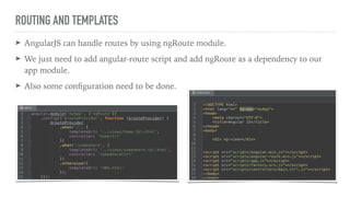 Everything You Need To Know About AngularJS | PPT
