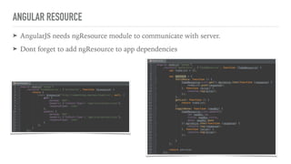 Everything You Need To Know About AngularJS | PPT