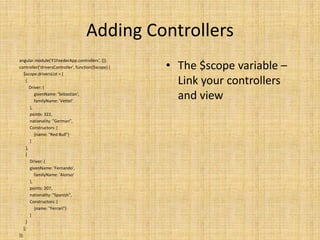 Adding Controllers
angular.module('F1FeederApp.controllers', []).
controller('driversController', function($scope) {
$scope.driversList = [
{
Driver: {
givenName: 'Sebastian',
familyName: 'Vettel'
},
points: 322,
nationality: "German",
Constructors: [
{name: "Red Bull"}
]
},
{
Driver: {
givenName: 'Fernando',
familyName: 'Alonso'
},
points: 207,
nationality: "Spanish",
Constructors: [
{name: "Ferrari"}
]
}
];
});
• The $scope variable –
Link your controllers
and view
 