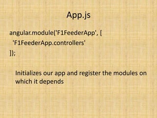 App.js
angular.module('F1FeederApp', [
'F1FeederApp.controllers'
]);
Initializes our app and register the modules on
which it depends
 
