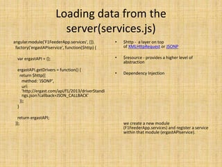 Loading data from the
server(services.js)
angular.module('F1FeederApp.services', []).
factory('ergastAPIservice', function($http) {
var ergastAPI = {};
ergastAPI.getDrivers = function() {
return $http({
method: 'JSONP',
url:
'http://ergast.com/api/f1/2013/driverStandi
ngs.json?callback=JSON_CALLBACK'
});
}
return ergastAPI;
});
• $http - a layer on top
of XMLHttpRequest or JSONP
• $resource - provides a higher level of
abstraction
• Dependency Injection
we create a new module
(F1FeederApp.services) and register a service
within that module (ergastAPIservice).
 