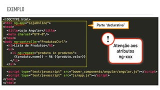 EXEMPLO
Parte “declarativa”
Atenção aos
atributos
ng-xxx
!
 