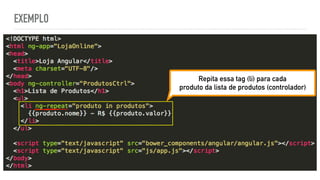 EXEMPLO
Repita essa tag (li) para cada
produto da lista de produtos (controlador)
 