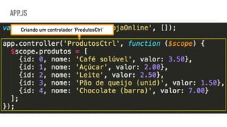 APP.JS
Criando um controlador ‘ProdutosCtrl’
 