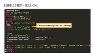 EXEMPLO $HTTP - INDEX.HTML
Campo de texto ligado à variável cep
 