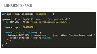 EXEMPLO $HTTP - APP.JS
 