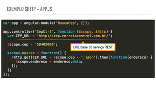 EXEMPLO $HTTP - APP.JS
URL base do serviço REST
 