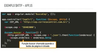 EXEMPLO $HTTP - APP.JS
Função buscar chamada quando o
botão da página é clicado
 