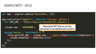 EXEMPLO $HTTP - APP.JS
Requisição GET feita ao serviço,
passando o cep digitado pelo usuário
 