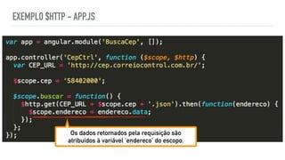 EXEMPLO $HTTP - APP.JS
Os dados retornados pela requisição são
atribuídos à variável ‘endereco’ do escopo.
 