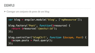 EXEMPLO
➤ Carregar um conjunto de posts de um blog:
 