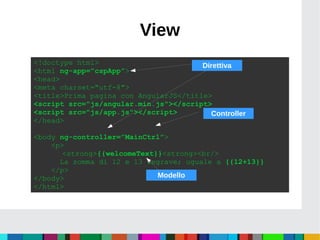 View
<!doctype html>
<html ng-app=”cspApp”>
<head>
<meta charset="utf-8">
<title>Prima pagina con AngularJS</title>
<script src="js/angular.min.js"></script>
<script src="js/app.js"></script>
</head>
<body ng-controller=”MainCtrl”>
<p>
<strong>{{welcomeText}}<strong><br/>
La somma di 12 e 13 &egrave; uguale a {{12+13}}
</p>
</body>
</html>
Direttiva
Controller
Modello
 