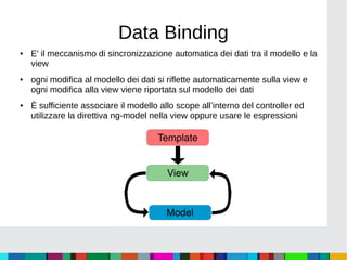 Data Binding
● E' il meccanismo di sincronizzazione automatica dei dati tra il modello e la
view
● ogni modifica al modello dei dati si riflette automaticamente sulla view e
ogni modifica alla view viene riportata sul modello dei dati
● È sufficiente associare il modello allo scope all’interno del controller ed
utilizzare la direttiva ng-model nella view oppure usare le espressioni
 