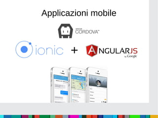 Applicazioni mobile
 