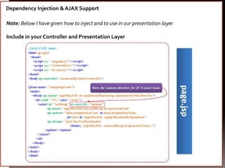 Angular js | PPSX