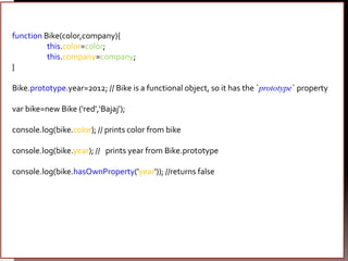 Angular js | PPSX