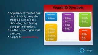 hallenge
 AngularJS có một tập hợp
các chỉ thị xây dựng sẵn,
trong đó cung cấp các
chức năng cho các ứng
dụng gọi là directives.
 Có thể tự định nghĩa một
directive.
 Cú pháp: ng-something
 