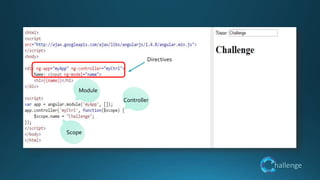 hallenge
Module
Controller
Scope
Directives
 