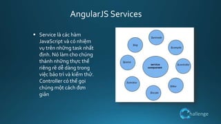 hallenge
AngularJS Services
 Service là các hàm
JavaScript và có nhiệm
vụ trên những task nhất
định. Nó làm cho chúng
thành những thực thể
riêng rẽ dễ dàng trong
việc bảo trì và kiểm thử.
Controller có thể gọi
chúng một cách đơn
giản
 