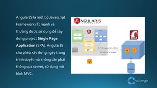 hallenge
AngularJS là một bộ Javascript
Framework rất mạnh và
thường được sử dụng để xây
dựng project Single Page
Application (SPA). AngularJS
cho phép xây dựng ngay trong
trình duyệt mà không cần phải
thông qua server, sử dụng mô
hình MVC.
 